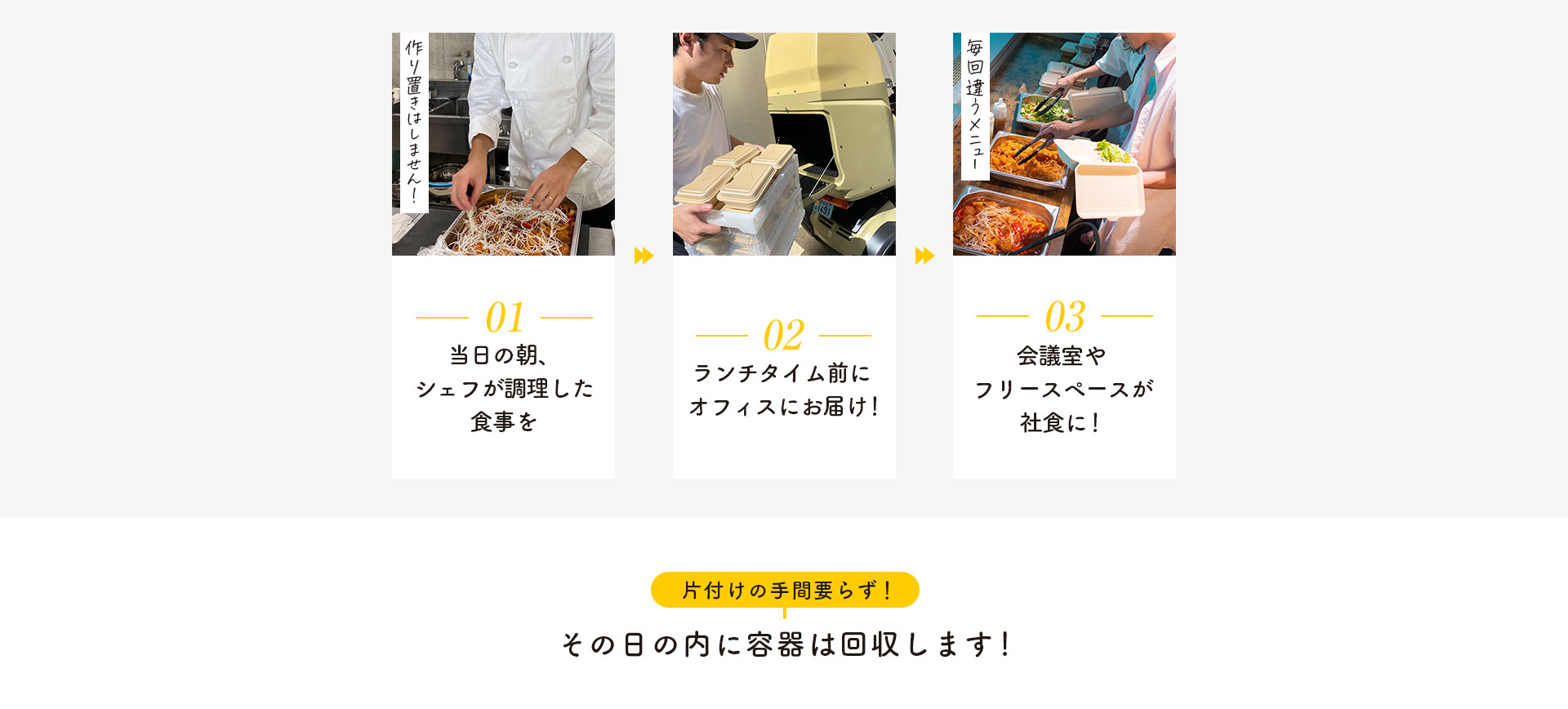 当日の朝、シェフが調理した食事を　ランチタイム前にオフィスにお届け　会議室やフリースペースが社食に