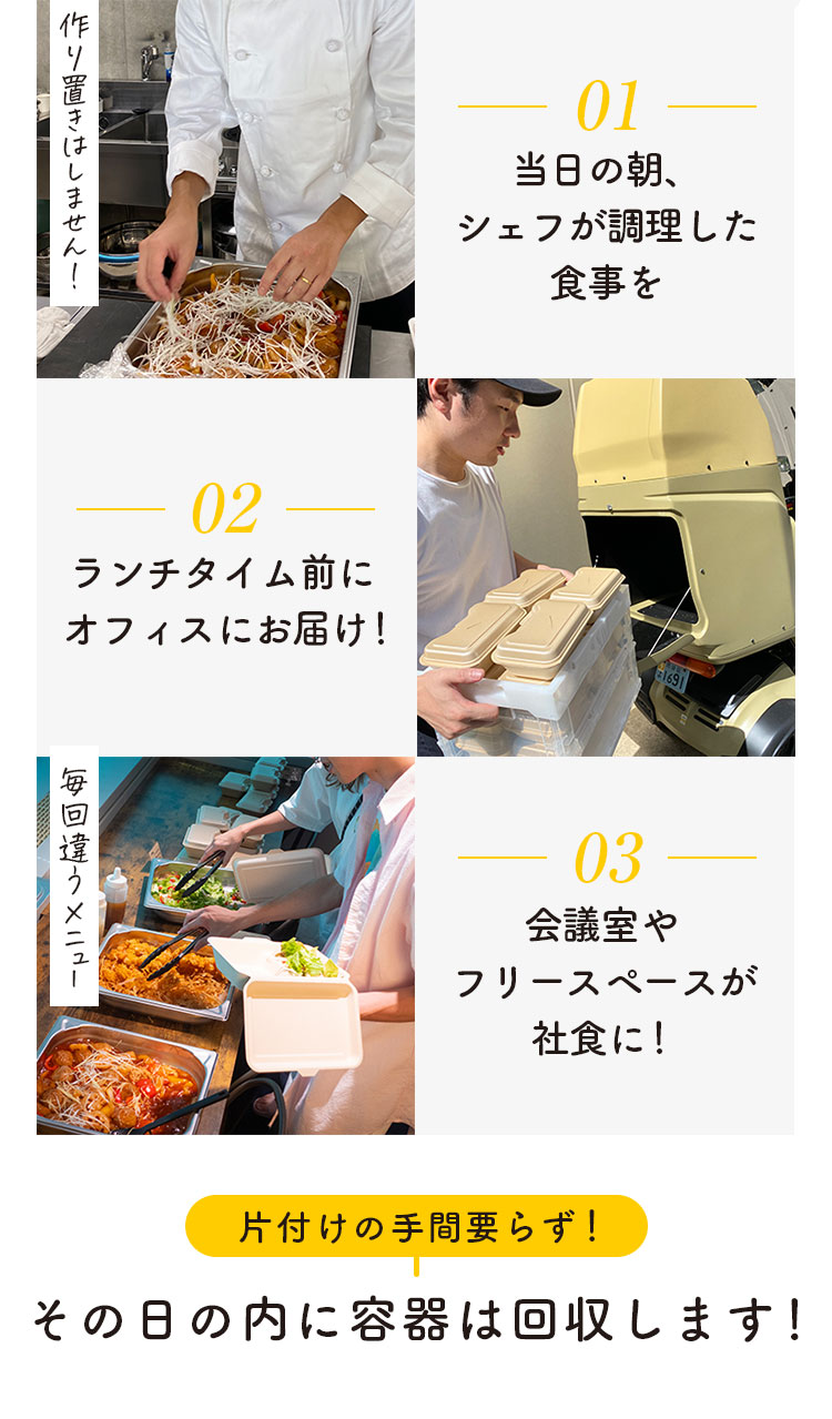 当日の朝、シェフが調理した食事を　ランチタイム前にオフィスにお届け　会議室やフリースペースが社食に